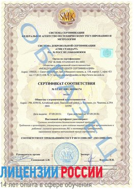 Образец сертификата соответствия Лучегорск Сертификат ISO 22000